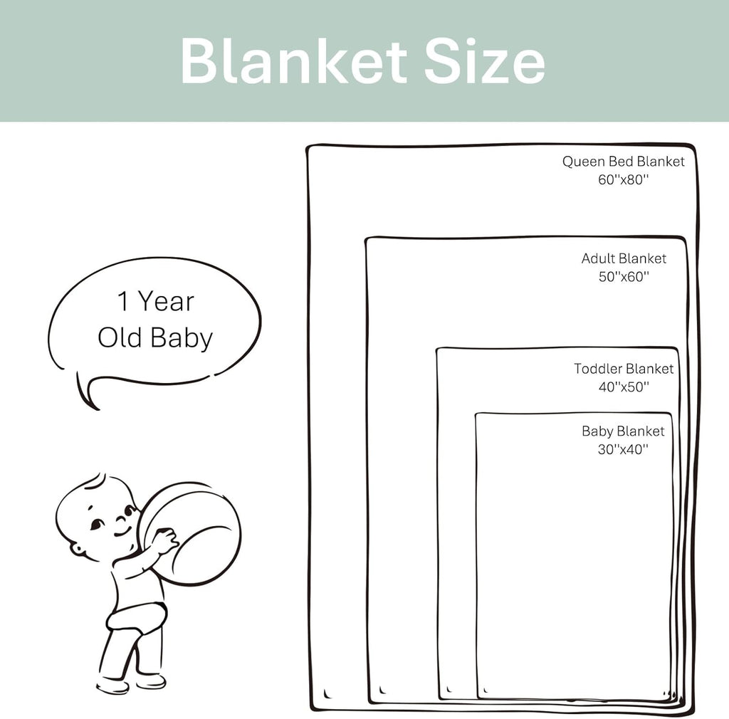 Adventure Baby Blankets for Boy Girl Travel Planes Compass Luggage Globe Explore Soft Flannel Swaddle Receiving Blankets for Infant Toddler Crib Newborn Holiday Vacation Nursery Bed Blanket 30x40