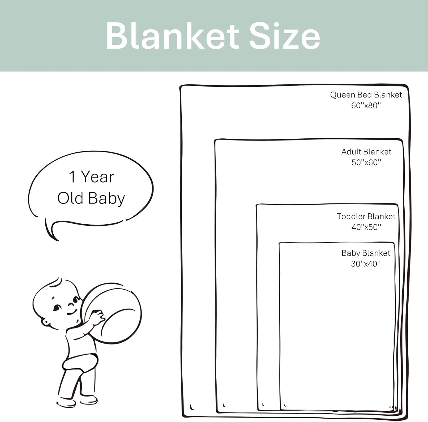 Adventure Baby Blankets for Boy Girl Travel Planes Compass Luggage Globe Explore Soft Flannel Swaddle Receiving Blankets for Infant Toddler Crib Newborn Holiday Vacation Nursery Bed Blanket 30x40