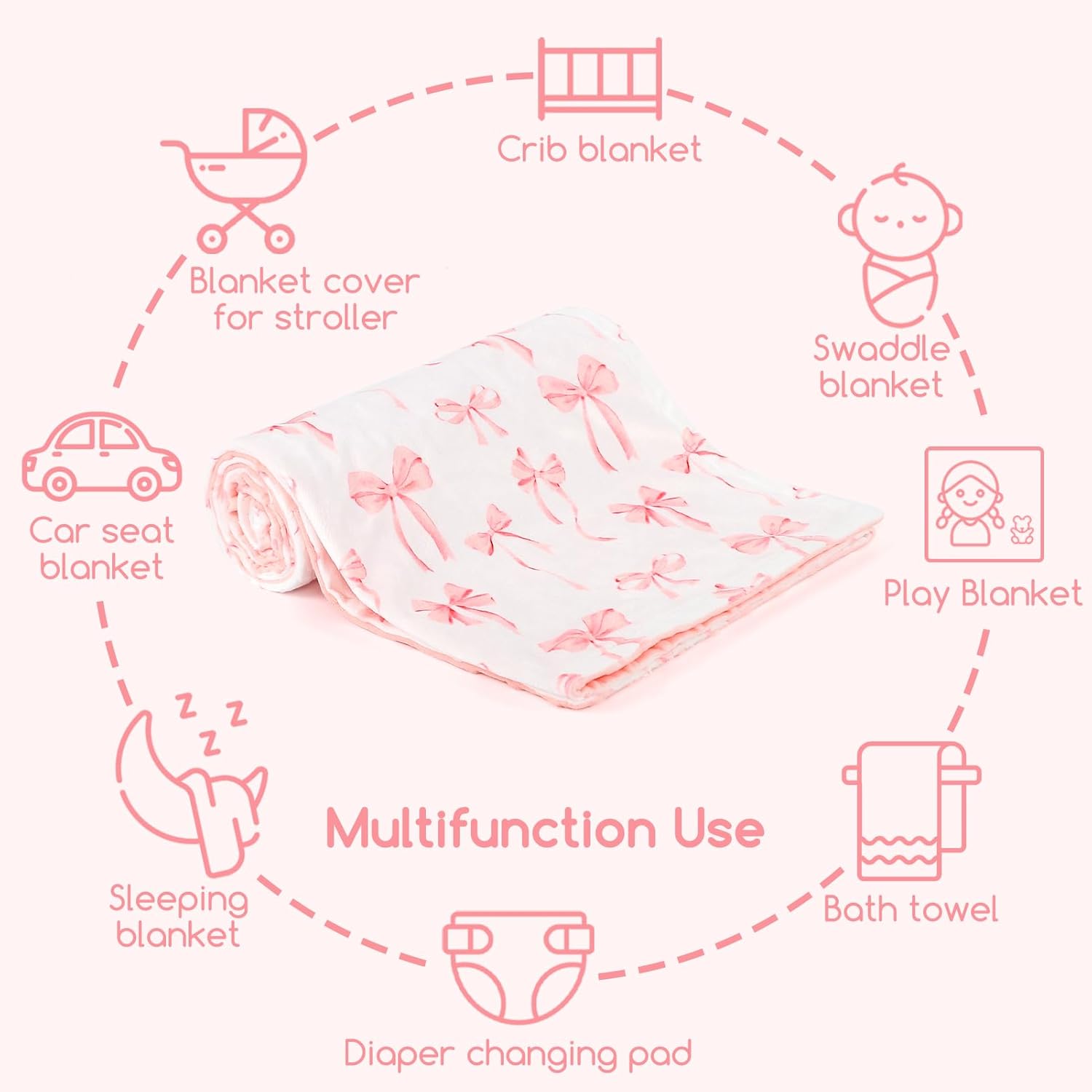 Baby Blankets for Girls, Toddler Newborn Blanket Double Layer with Dotted Backing Crib Receiving Blanket for Toddler Nursery Bed Blanket, Pink Bow, 30x40 Inches